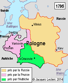 le nom de la pologne