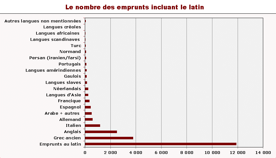 Anatomie d'une chaussure  Lexique mode de Comme un camion